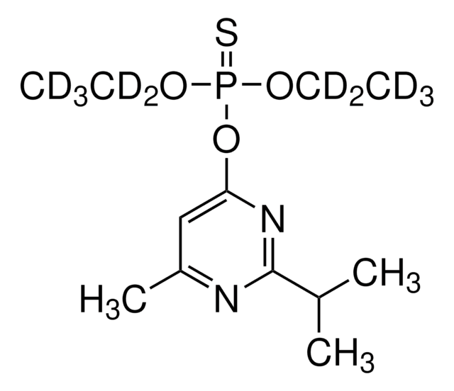 Diazinon-(diethyl-d10) &#8805;99 atom % D, &#8805;98% (CP)