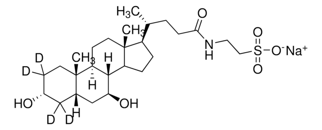 Sodium tauroursodeoxycholate-2,2,4,4-d4 &#8805;98 atom % D, &#8805;98% (CP)