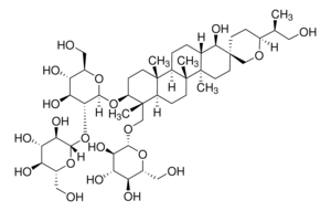 Hosenkoside A phyproof® Reference Substance