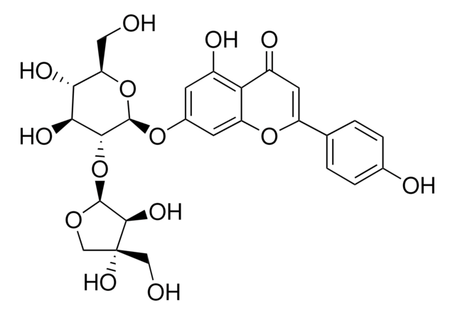 芹实苷 &#8805;97.0% (HPLC)