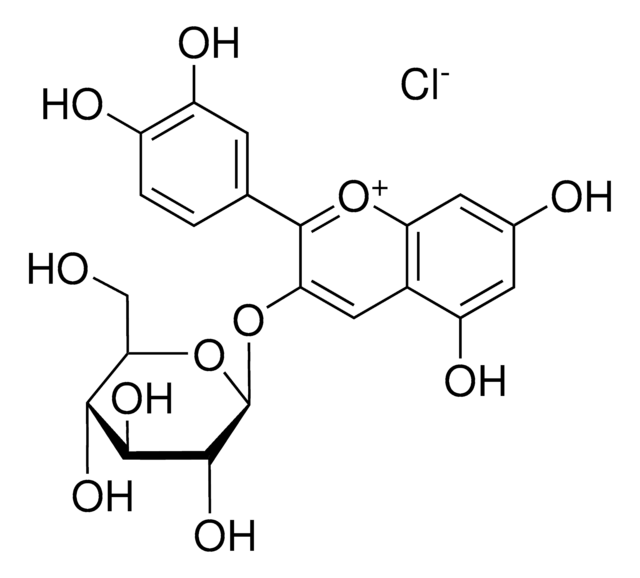 矢车菊素 3-葡萄糖苷氯化物 phyproof&#174; Reference Substance