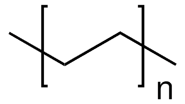Polyethylene average Mw ~4,000 by GPC, average Mn ~1,700 by GPC