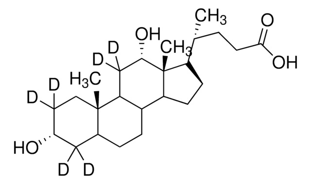 Deoxycholic-2,2,4,4,11,11-d6 acid &#8805;98 atom % D, &#8805;98% (CP)