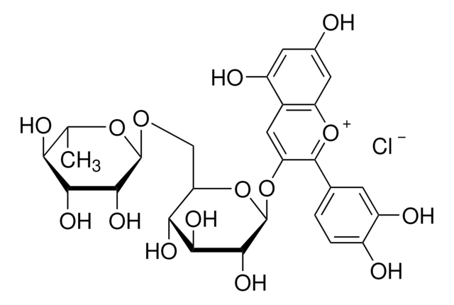 Cyanidin 3-rutinoside chloride phyproof&#174; Reference Substance