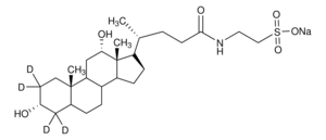 Sodium taurodeoxycholate-2,2,4,4-d4 ≥98 atom % D, ≥98% (CP)