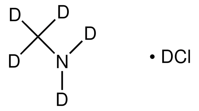 甲胺-d5 氯化氘 98 atom % D