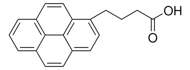 1-Pyrenebutyric acid 97%
