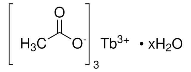 乙酸铽(III) 水合物 99.9% trace metals basis