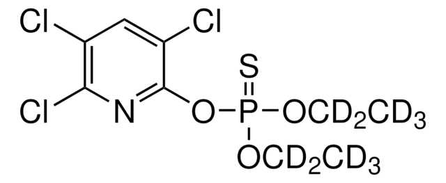 Chlorpyrifos-(diethyl-d10) 99 atom % D, 97% (CP)
