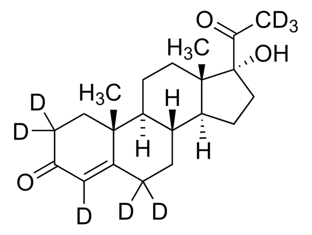 17&#945;-Hydroxyprogesterone-d8 (2,2,4,6,6,21,21,21-d8) 100&#160;&#956;g/mL in methanol, ampule of 1&#160;mL, certified reference material, Cerilliant&#174;