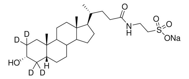Sodium taurolithocholate-2,2,4,4-d4 solution 100&#160;&#956;g/mL in methanol, &#8805;98 atom % D, &#8805;98% (CP)