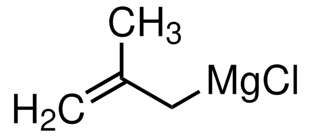 2-Methylallylmagnesium chloride solution 0.5&#160;M in THF
