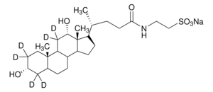 Sodium taurodeoxycholate-2,2,4,4,11,11-d6 ≥98 atom % D, ≥98% (CP)