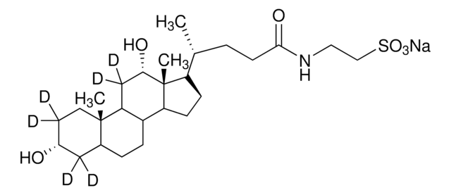 Sodium taurodeoxycholate-2,2,4,4,11,11-d6 &#8805;98 atom % D, &#8805;98% (CP)