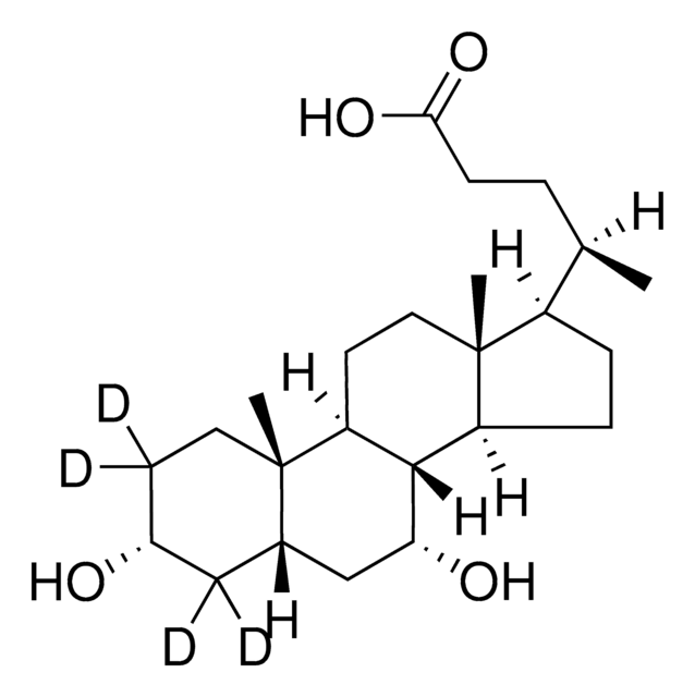 Chenodeoxycholic acid-(2,2,4,4-d4) Avanti Polar Lipids