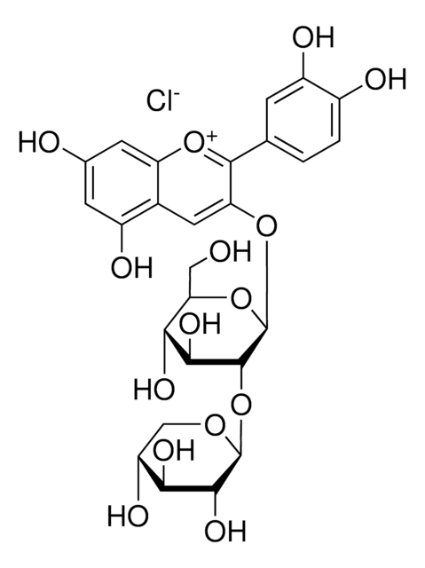 Cyanidin 3-sambubioside chloride phyproof&#174; Reference Substance