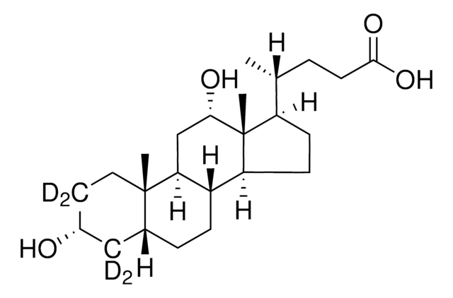 Deoxycholic acid-2,2,4,4-d4 &#8805;98 atom % D, &#8805;98% (CP)
