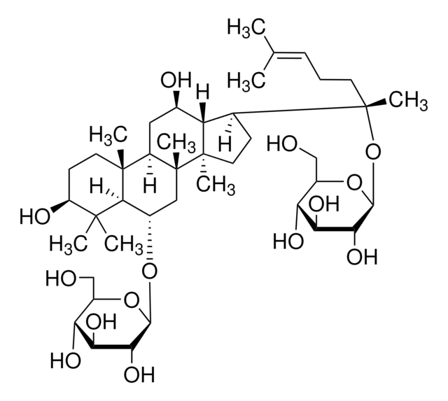 Ginsenoside Rg1 certified reference material, pharmaceutical secondary standard