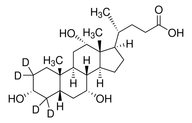 胆酸-2,2,4,4-d 4 98 atom % D, 98% (CP)