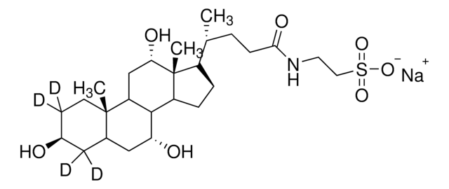 牛磺胆酸钠-2,2,4,4-d 4 &#8805;98 atom % D, &#8805;98% (CP)