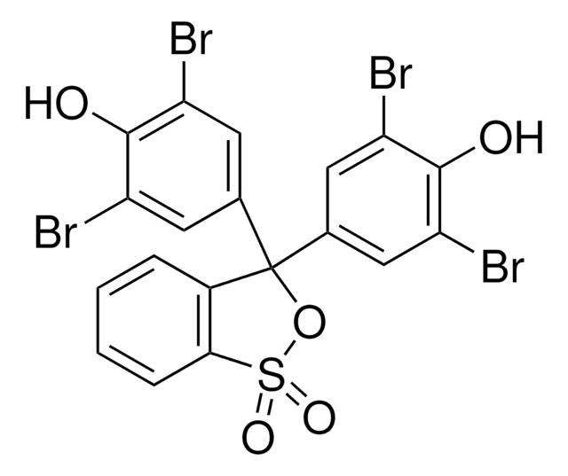 Bromophenol Blue titration: suitable
