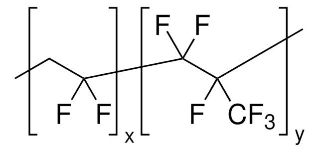 Poly(vinylidene fluoride-co-hexafluoropropylene) average Mw ~455,000, average Mn ~110,000, pellets