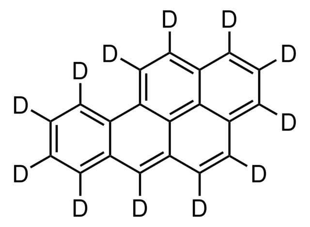 Benzo[a]pyrene-d12 98 atom % D