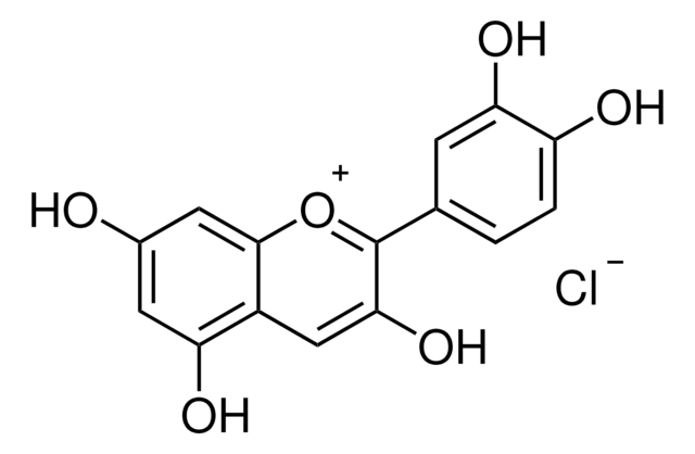 氯化氰定 &#8805;95% (HPLC)