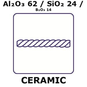 Alumina/Silica/Boria fiber, Al2O3 62%/SiO2 24%/B2O3 14%, tex number 100, length 1 m, filament diameter 0.011mm