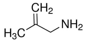 2-Methyl-2-propen-1-amine AldrichCPR