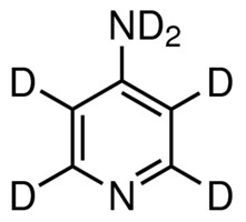 4-氨基吡啶-d6 &#8805;98 atom % D, &#8805;99% (CP)