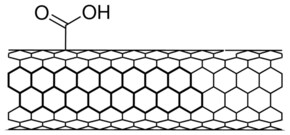 碳纳米管，单壁，羧酸功能化 &gt;90% carbon basis, D × L 4-5&#160;nm × 0.5-1.5&#160;&#956;m , bundle dimensions