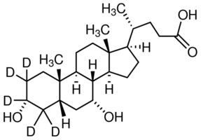鹅去氧胆酸-2,2,3,4,4-d5 98 atom % D