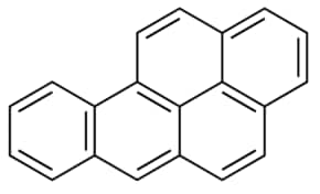 Benzo[a]pyrene solution 100&#160;&#956;g/mL in cyclohexane, analytical standard