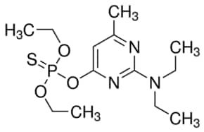 Pirimiphos-ethyl PESTANAL&#174;, analytical standard