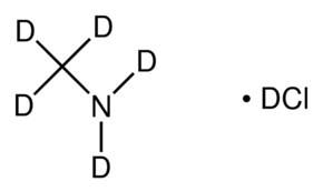 甲胺-d5 氯化氘 98 atom % D