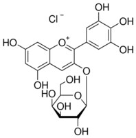飞燕草花青素-O-&#946;-D-半乳糖苷氯化物 analytical standard