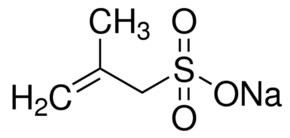 2-甲基-2-丙烯-1-磺酸 钠盐 analytical standard